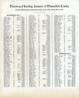 Farmers Directory - Bloomfield, Bluffton - Page 001, Winneshiek County 1905